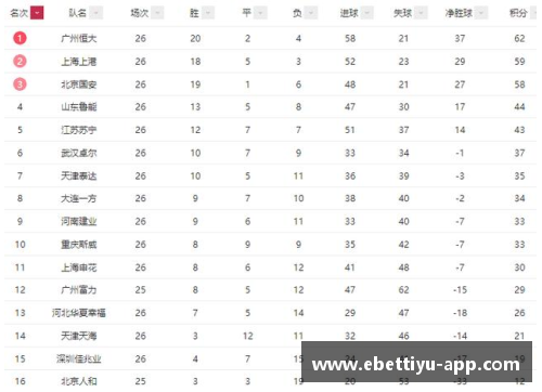 ebet易博体育沃尔夫斯堡主场失利，积分榜排名下滑