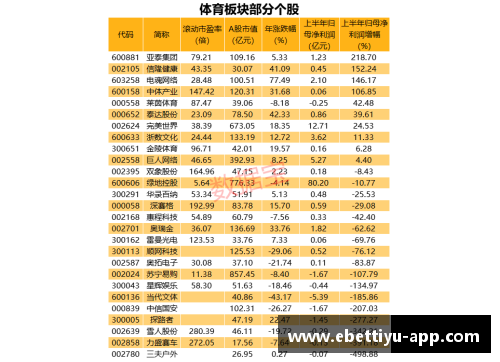 ebet易博体育NBA最低工资：球员薪资背后的经济与社会影响