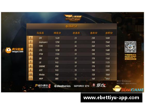 ebet易博体育官方网站江苏肯帝亚队员荣膺本赛季MVP称号，激励球队再创辉煌