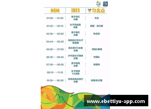 ebet易博体育官方网站NBA新赛季开启日期及关键赛程时间表 - 副本